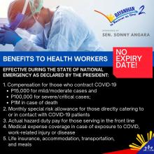 Angara: Benefits for health workers to continue even after Bayanihan 2 expiration on June 30